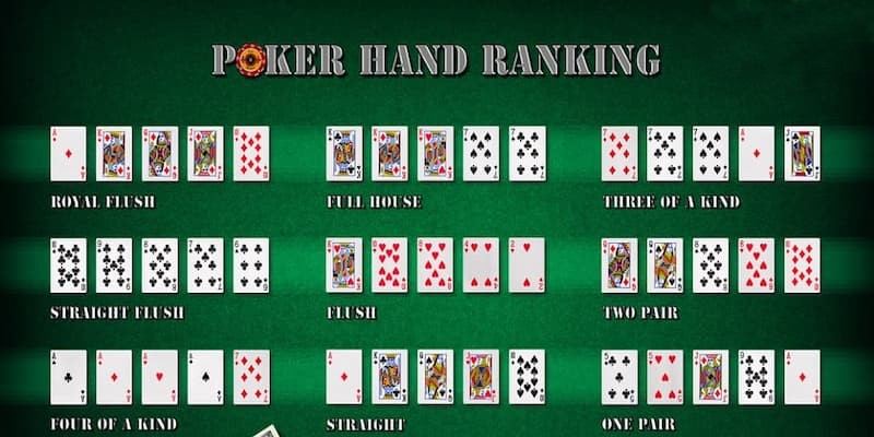 Các tay bài xuất hiện trong trò Poker